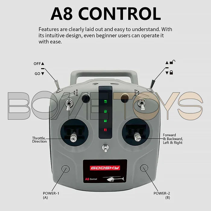 Goosky E2 UH-1Y Air Rescue GPS Helicopter – RTF