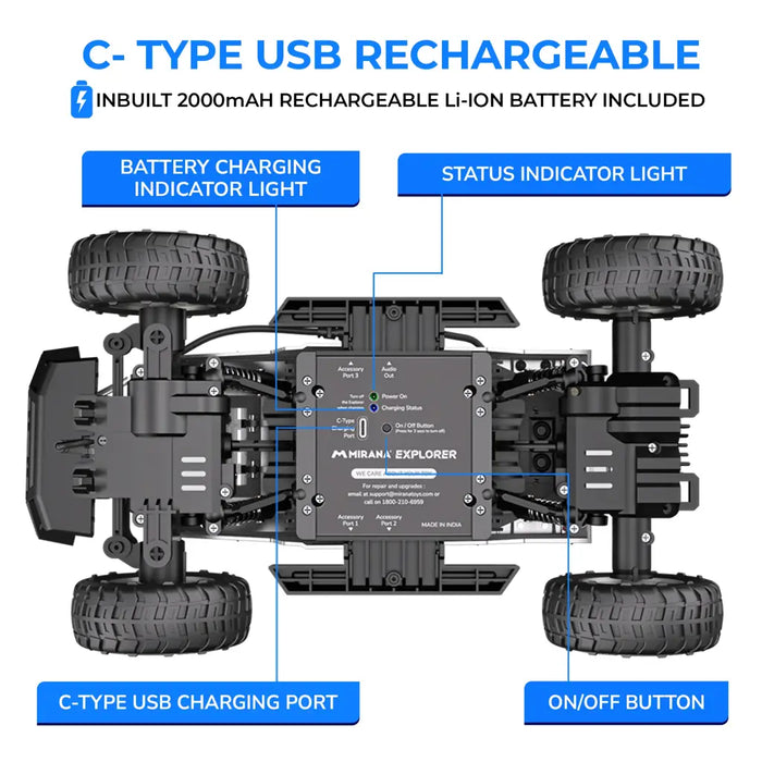MIRANA EXPLORER 4X4 ALL WHEEL DRIVE REMOTE AND APP CONTROL MONSTER TRUCK, 1.5X POWERFUL NITRO, 2500 MAH LION RECHARGEABLE BATTERY, C TYPE USB CHARGING,SCALE 1:16 (SDESERT CAMO)