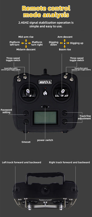HUINA 1580 1:14 RC FULLY FUNCTIONAL PROFESSIONAL EXCAVATOR MODEL – UPDATED VERSION