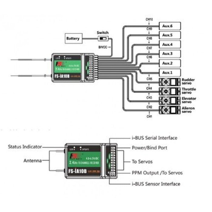 FLYSKY FS-IA10B RADIO RECEIVER
