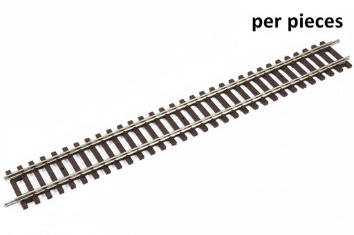 per unit 
