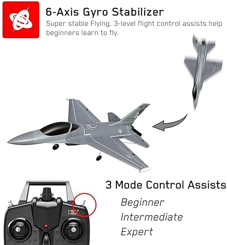 VOLANTEX RC JET F-16 FALCON 4 CH RC PLANE 2.4 GHZ RTF GRAY