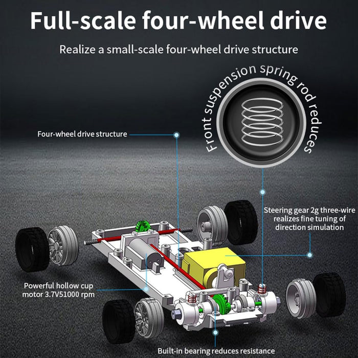 JIABAILE 1/43 RC Drift Car 4WD Four-Wheel Drive Radio Control 2.4G Mini Racing Drifting Car Toy High Speed Model