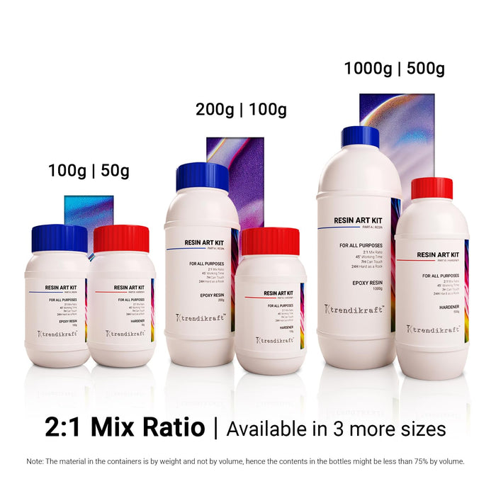 TRENDIKRAFT 2:1 CRYSTAL CLEAR EPOXY RESIN ART KIT WITH LIQUID HARDENER RAISINS ART & CRAFT
