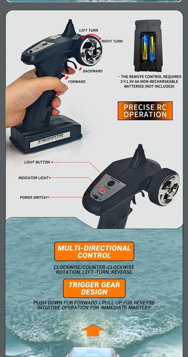 SULONG RC BOAT POSEIDON 2.4G TURBO BOOST NO SL-8026A